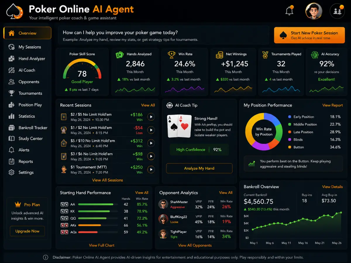 pokeronline.app AI poker online assistant app — odds and strategy dashboard preview